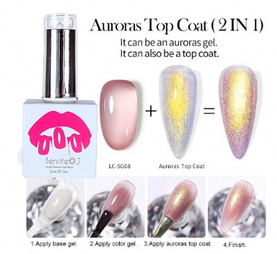 Aurora Top Coat