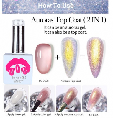 Aurora Top Coat